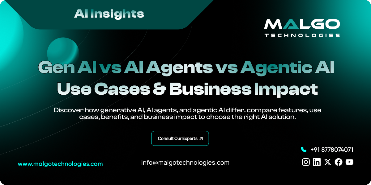 Gen AI vs AI Agents vs Agentic AI