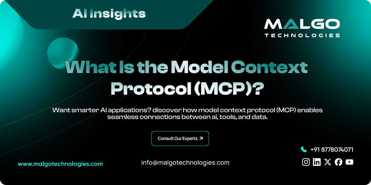 What Is Model Context Protocol (MCP)
